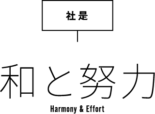 社是・和と努力